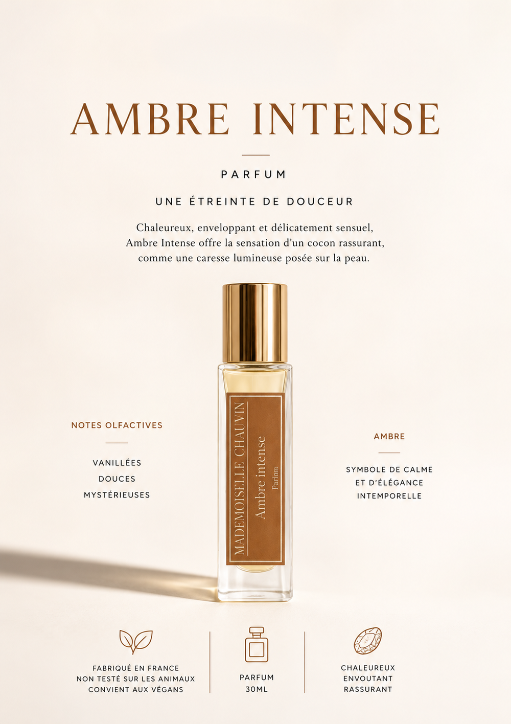 Parfum Ambre Intense   30ml