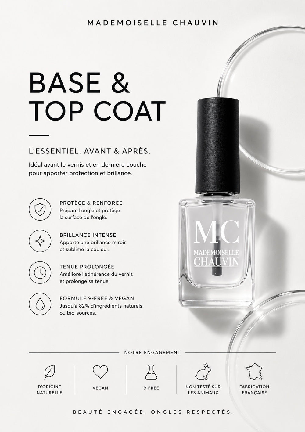 Base &amp; Top Coat