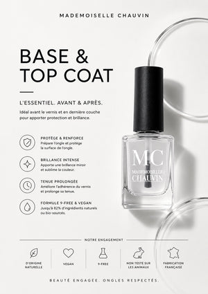Base &amp; Top Coat